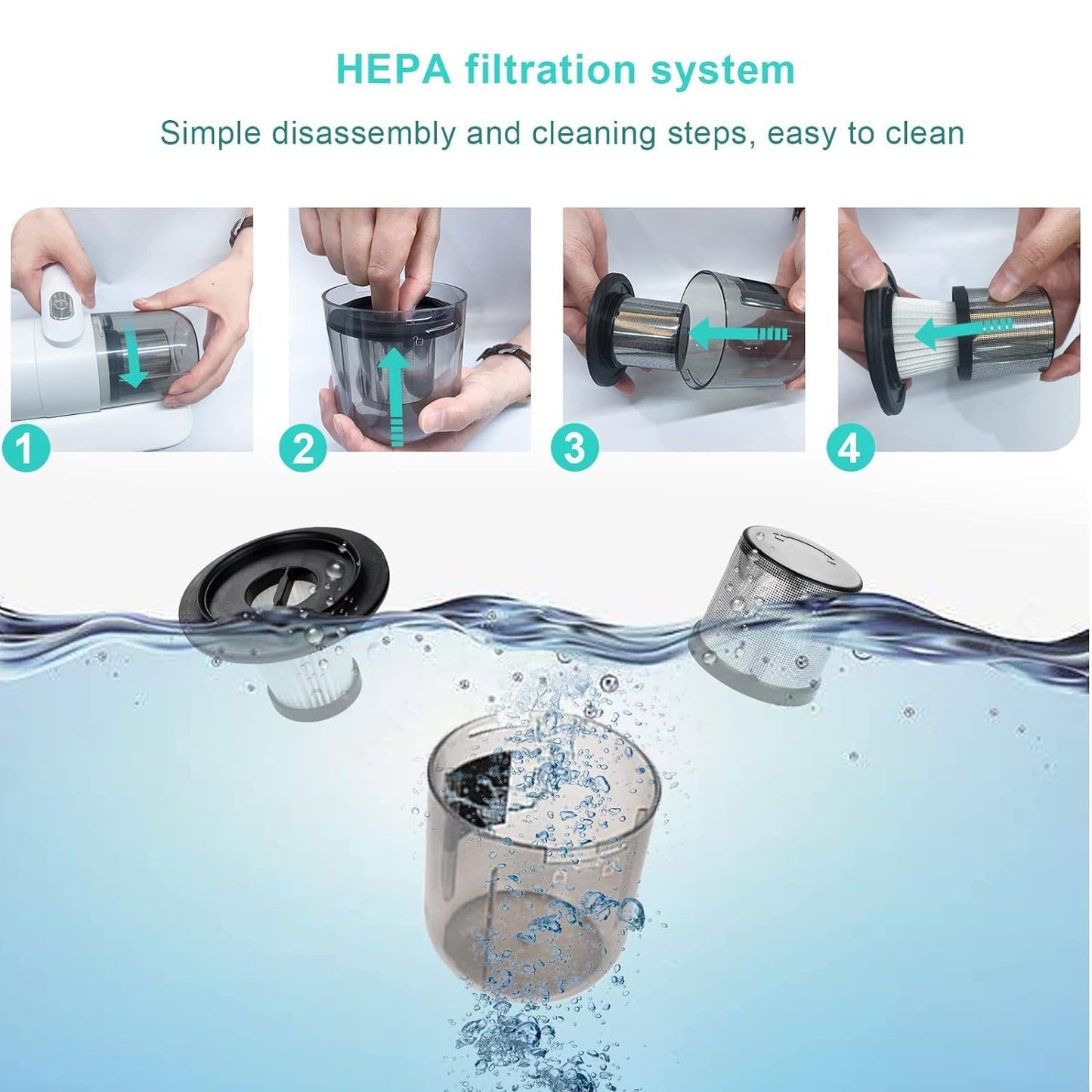 Inno Prods Home Improvement Rechargeable Cordless Powerful Vacuum Cleaner – HEPA Suction with UV Sterilization | Sofa , Matress, Carpet Vaccum Cleaner