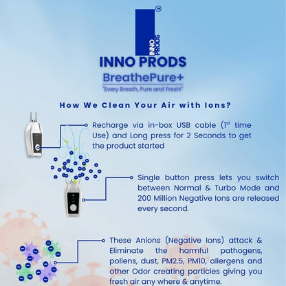 4S Enterprises Air Cleaners Inno Prods Filter Free Portable Air Purifier, Mini Wearable Air Purifier for Neck, Electric Air Freshner, Personal Portable Negative Ionizer for Dust, Smoke, Odor, Pollen for Home, Bedroom, Car