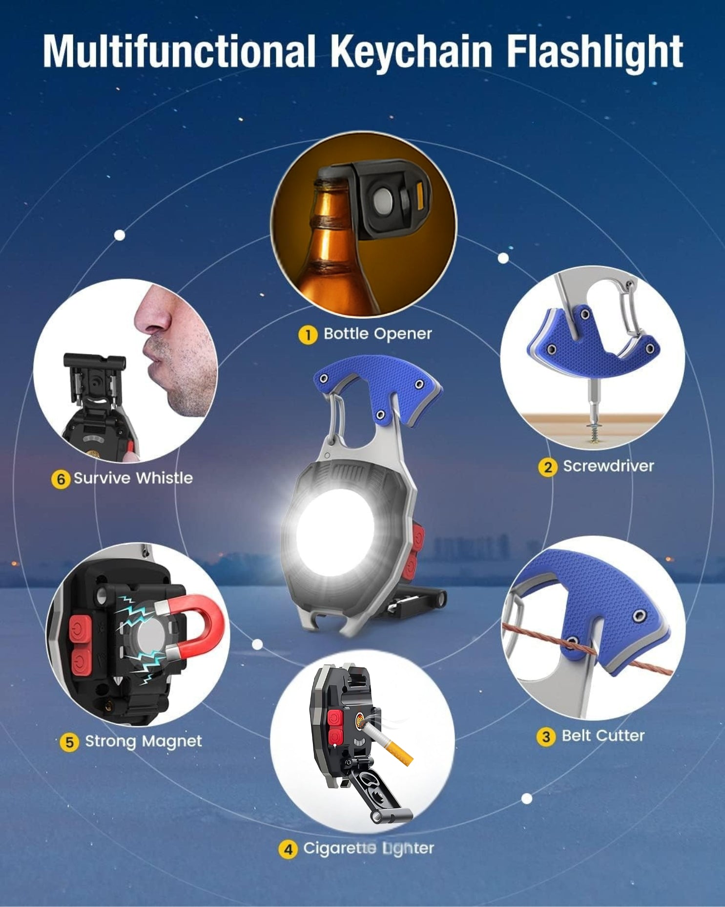 Multipurpose Rechargeable LED Flashlight with Windproof Lighter, Magnetic, Keychain & Waterproof 