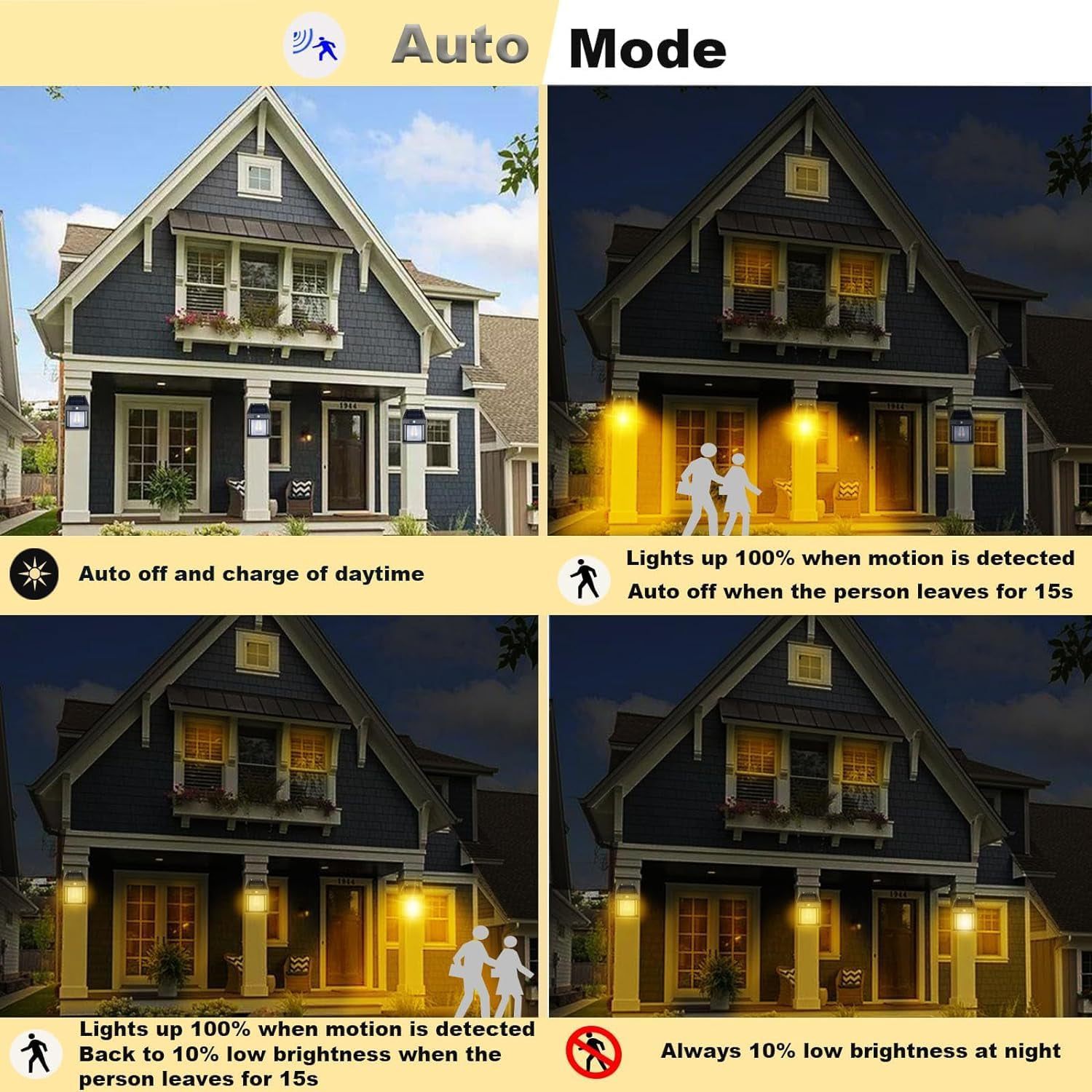 Wukusy Home Improvement 9428 Solar Wall Lights  Lamp Outdoor Wireless Dusk To Dawn Porch Lights Fixture Solar Wall Lantern With 3 Modes  Motion Sensor Waterproof Exterior Lighting With Clear Panel (1 Pc )